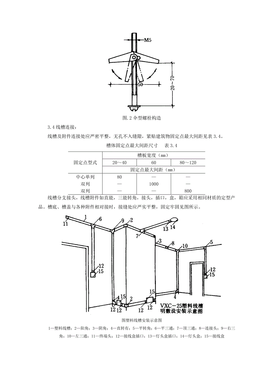 塑料线槽配线施工工艺标准_第4页