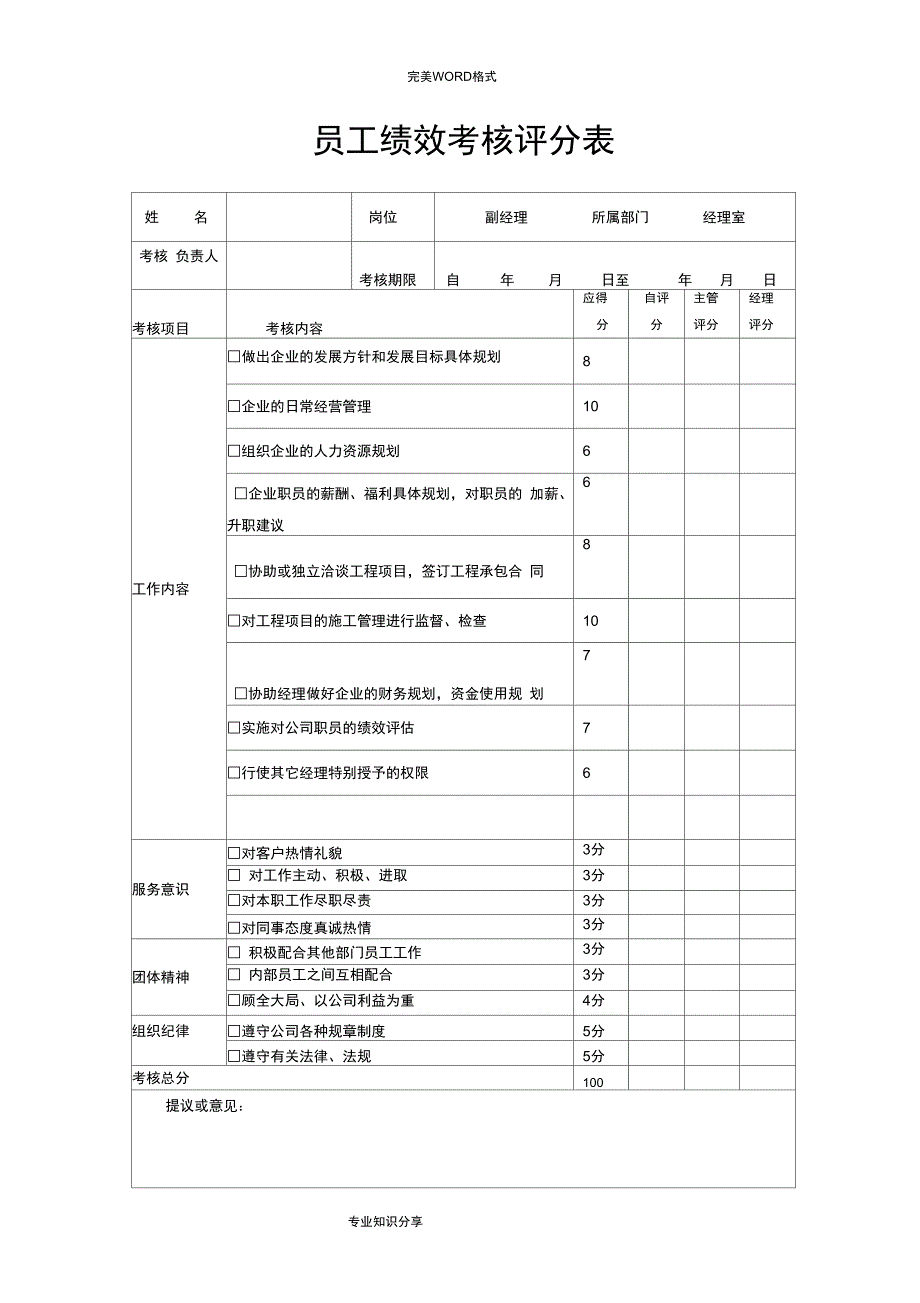 建筑公司绩效考核评分表_第1页