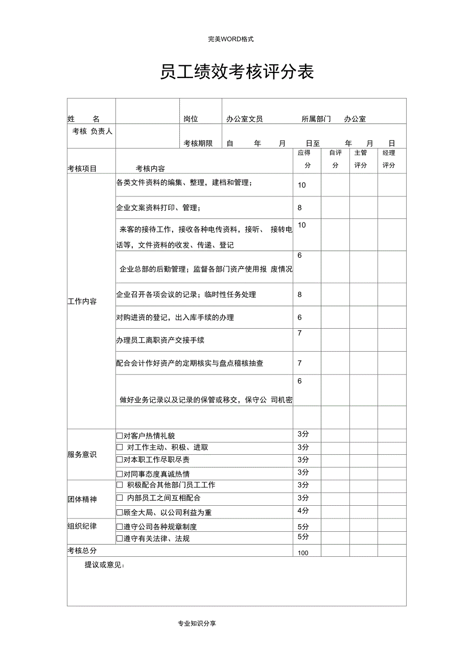 建筑公司绩效考核评分表_第3页