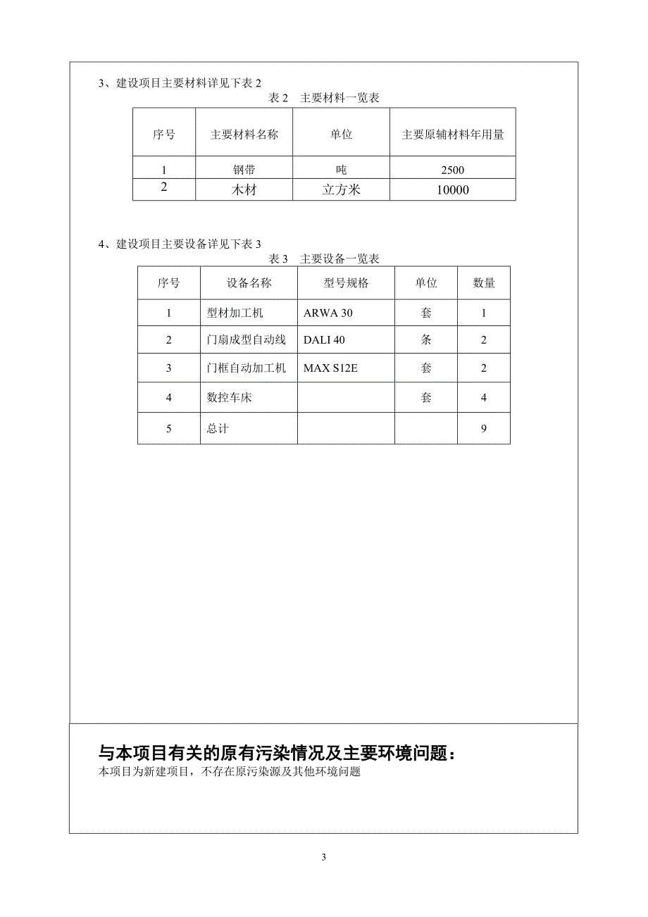 新型优质节能防火安全门生产项目环境评估报告书.doc_第3页