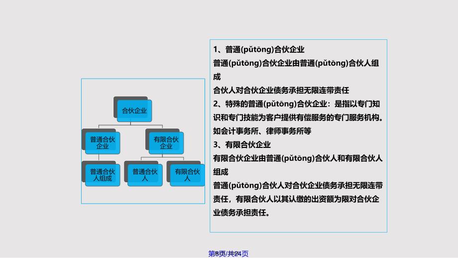 合伙企业法概述实用教案_第3页