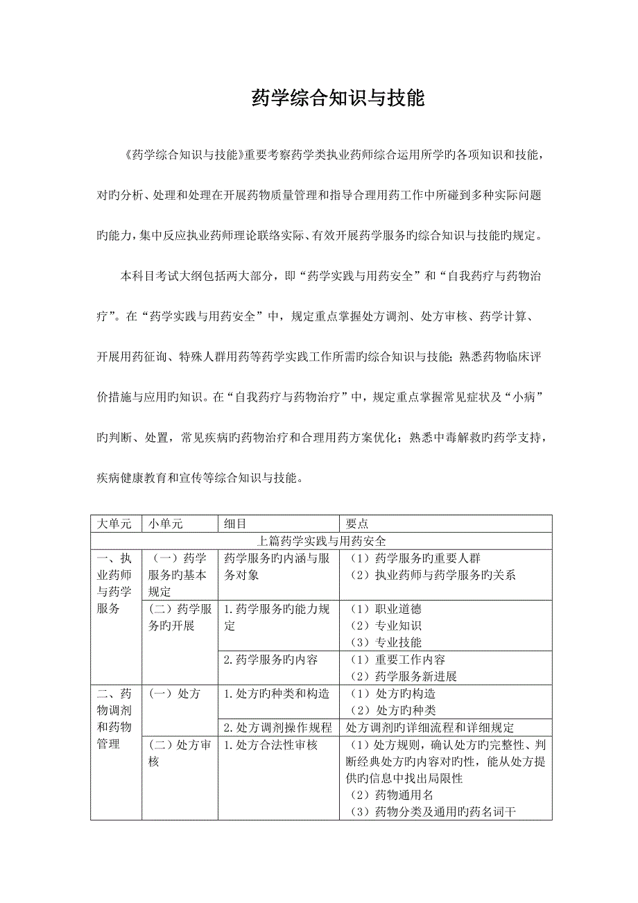 2023年执业药师药学综合知识与技能考试大纲_第1页