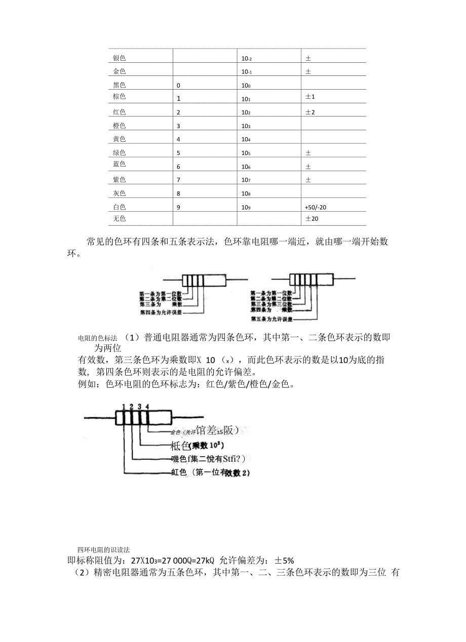 指针式万用表原理_第5页