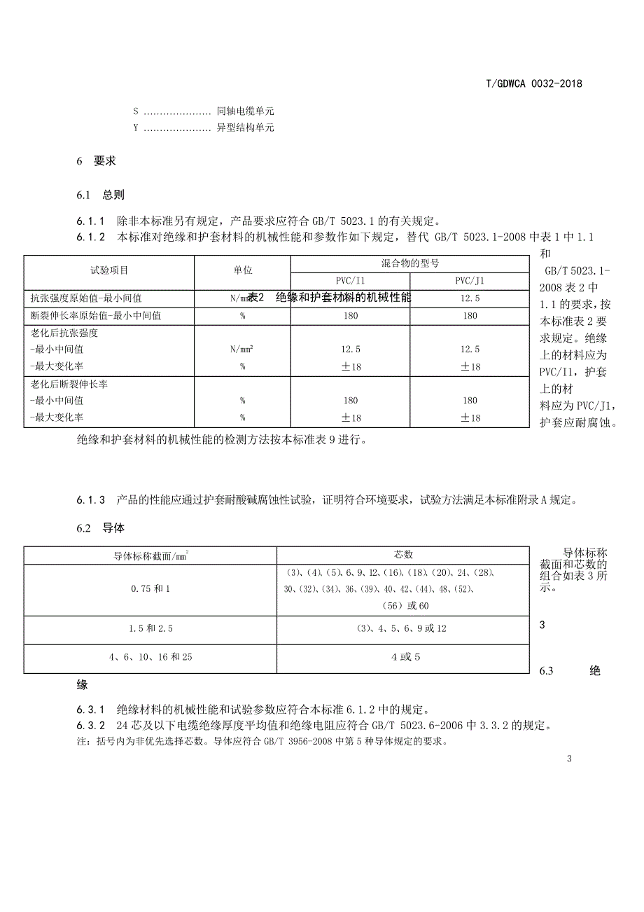 T_GDWCA 0032-2018 额定电压 450_750V 及以下电梯及升降设备高挠性特种电缆.docx_第5页