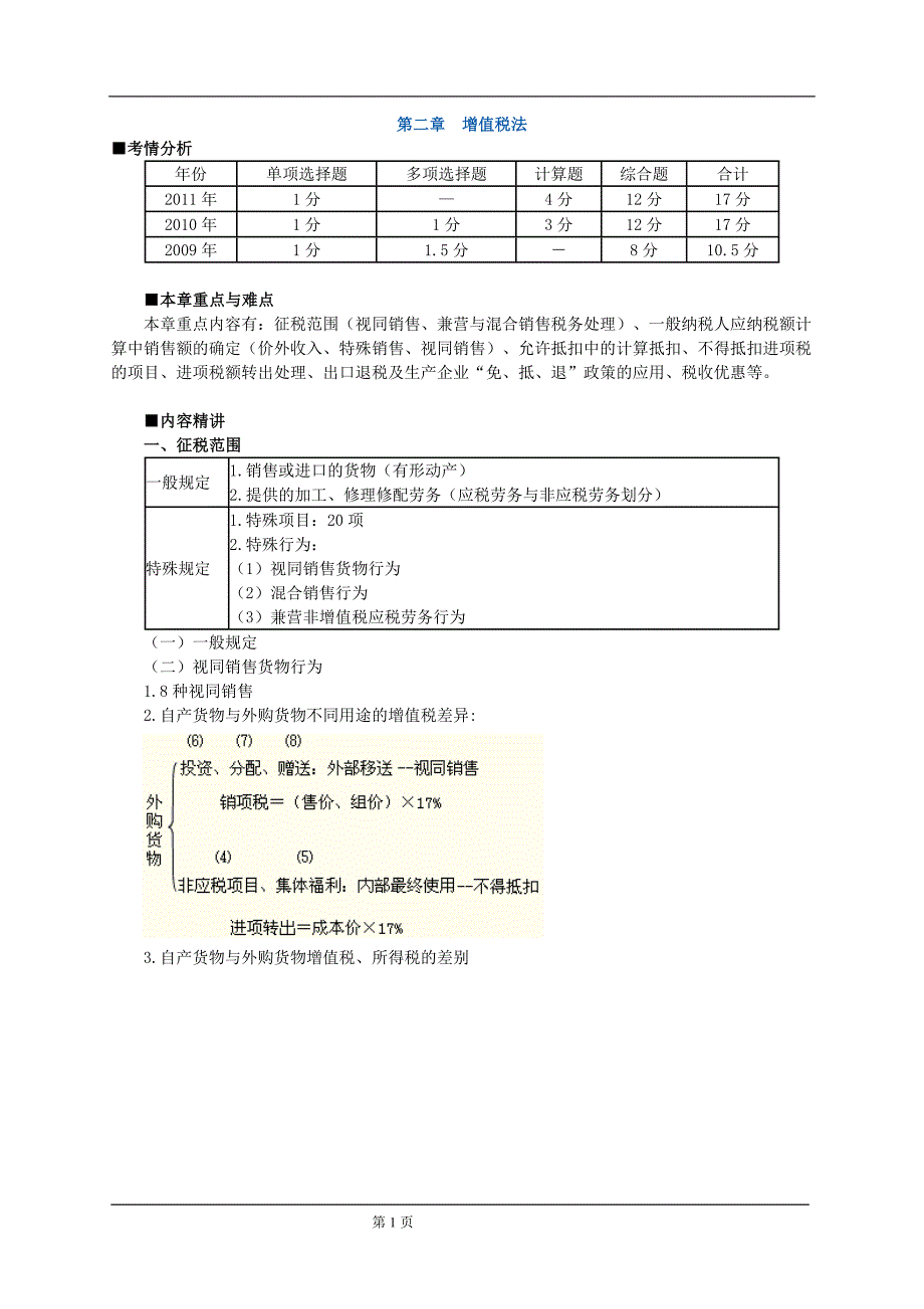 2012年注册会计师税法习题班讲义3.doc_第1页