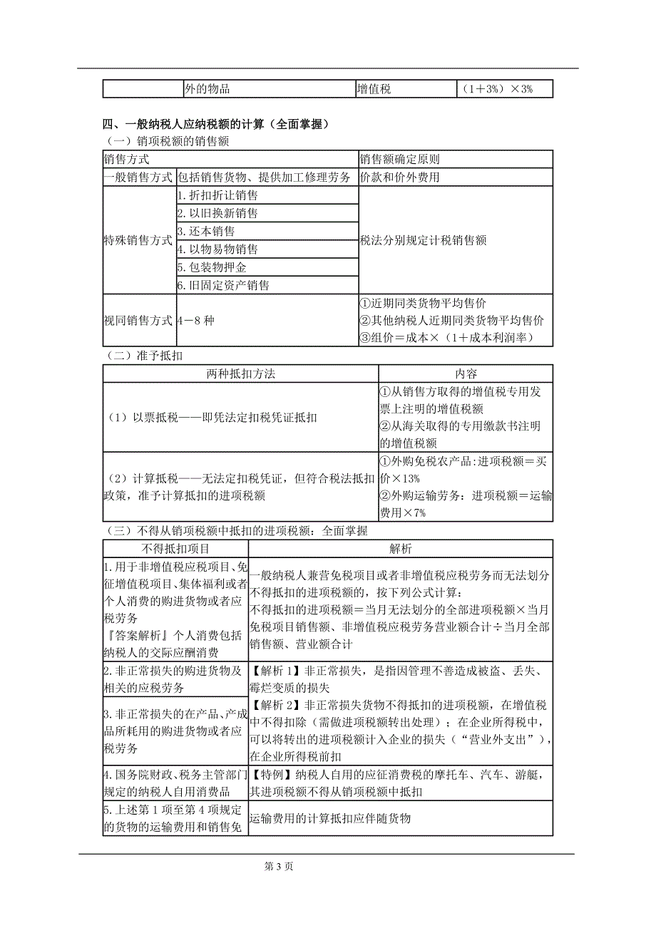 2012年注册会计师税法习题班讲义3.doc_第3页