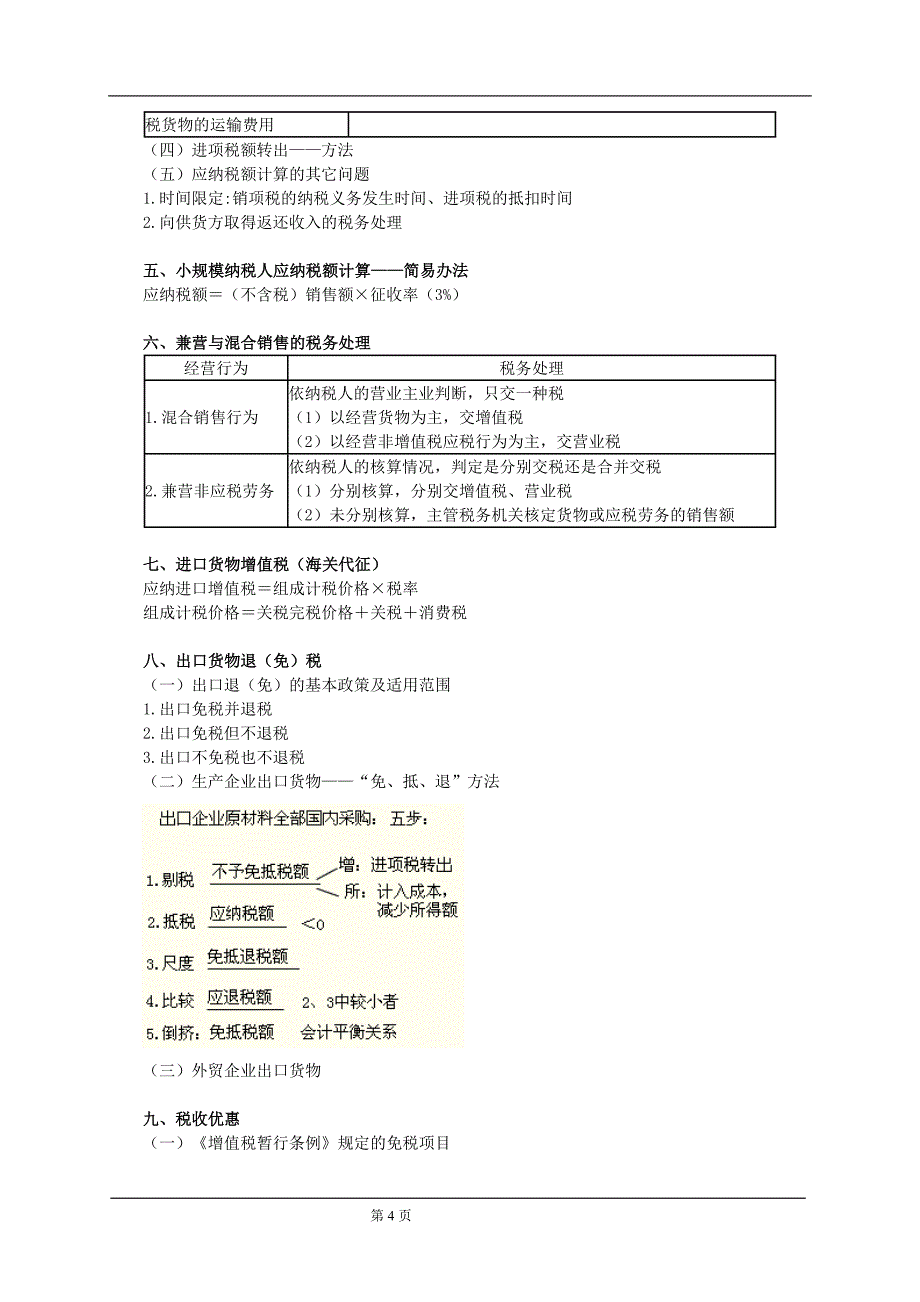 2012年注册会计师税法习题班讲义3.doc_第4页