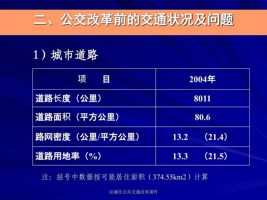 汉城市公共交通改革课件_第5页