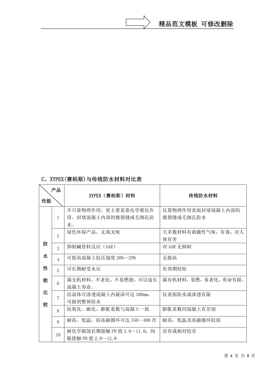 砼裂缝处理方案_第4页