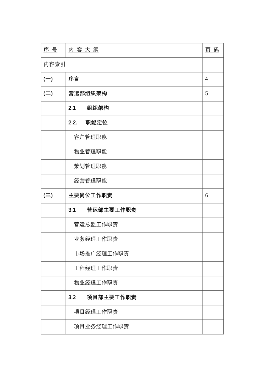 购物中心营运管理手册_第2页