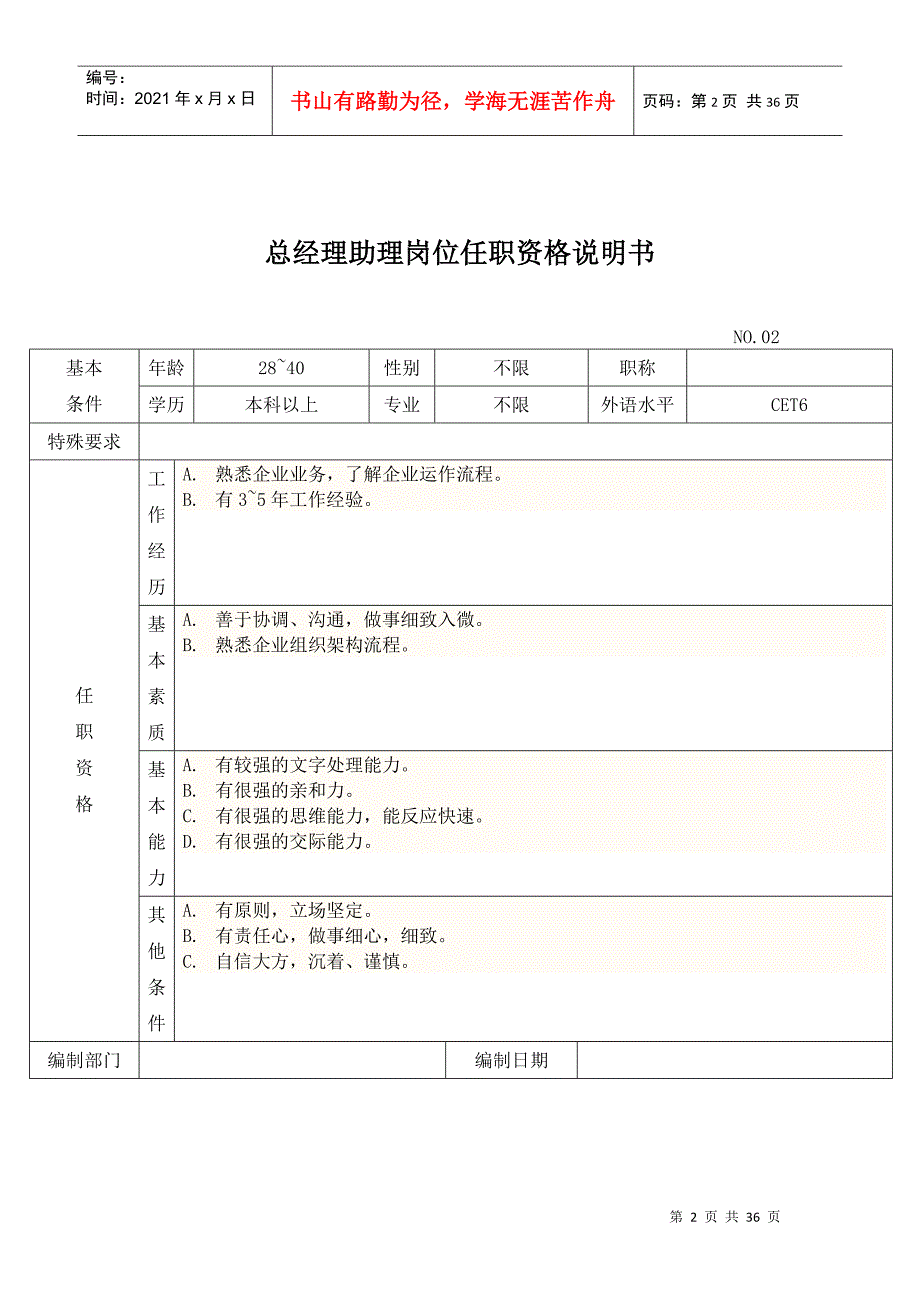 任职资格附表_第2页