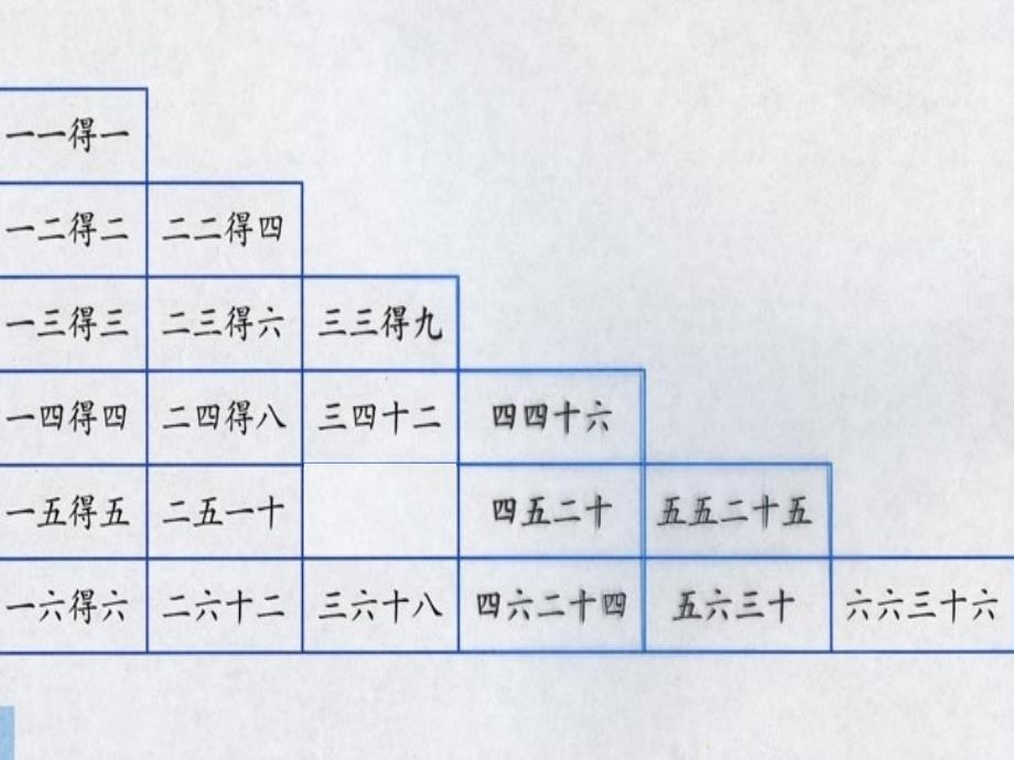 1-6的整理与复习_第4页