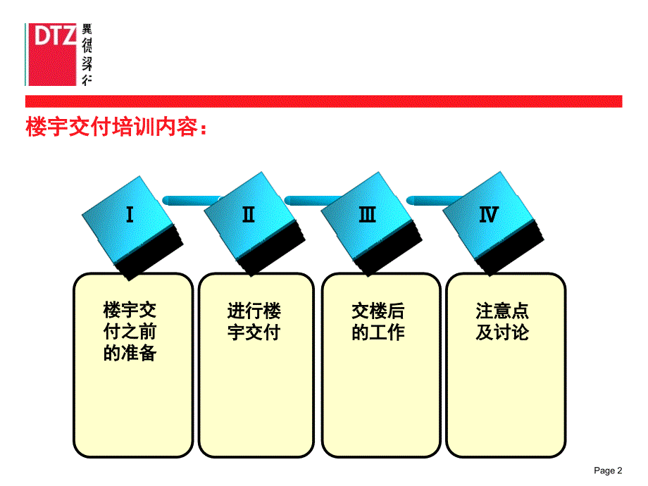 戴德梁行物业管理之楼宇交付课程培训教材(82页)_第3页