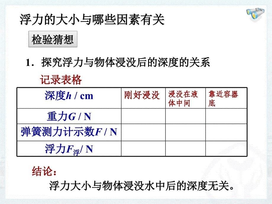 探究影响浮力大小的因素_第5页