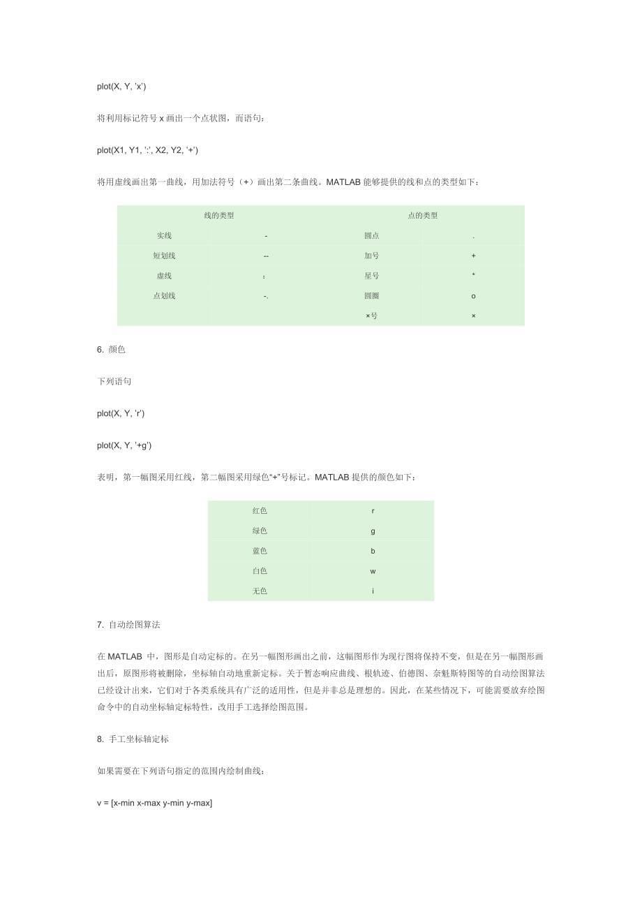 MATLAB：经典控制系统的分析和设计.doc_第5页