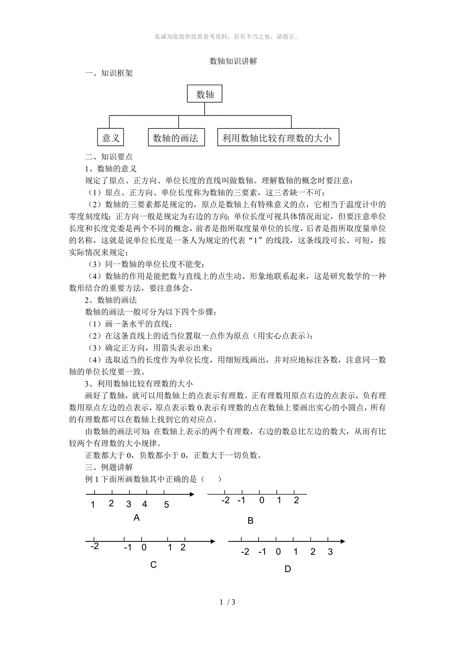 数轴知识讲解_第1页