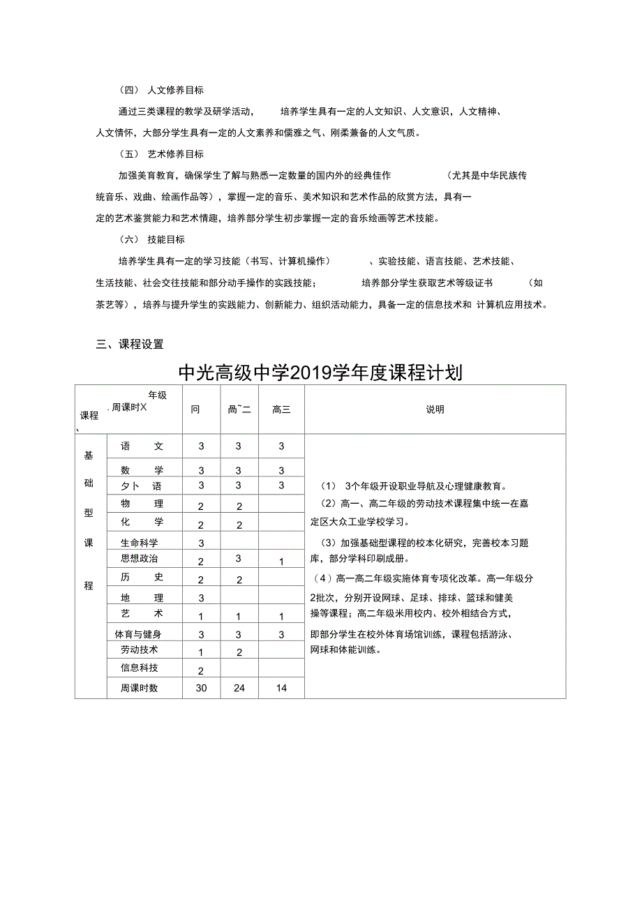 2019学年度中光高级中学学校课程计划_第3页