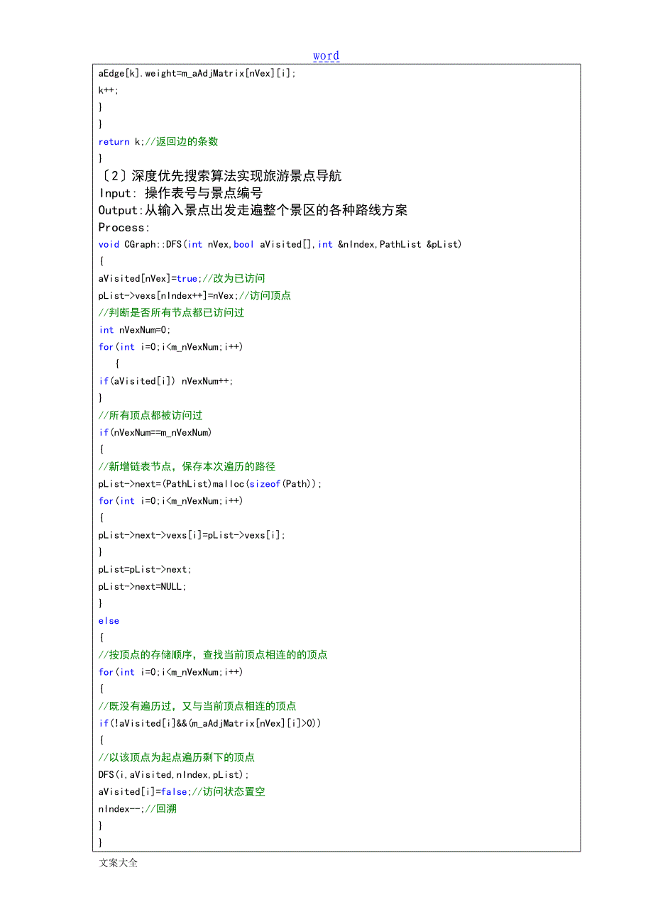 武汉理工大学大数据结构与算法综合实验图与景区信息的管理系统_第4页