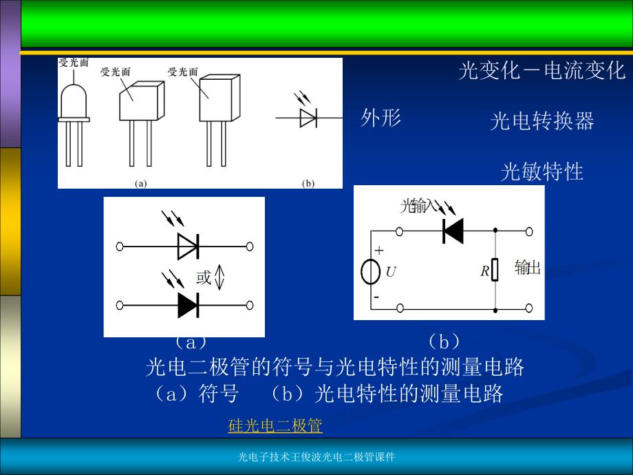 光电子技术王俊波光电二极管课件_第3页