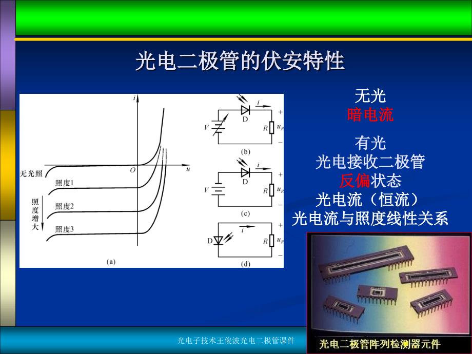 光电子技术王俊波光电二极管课件_第4页