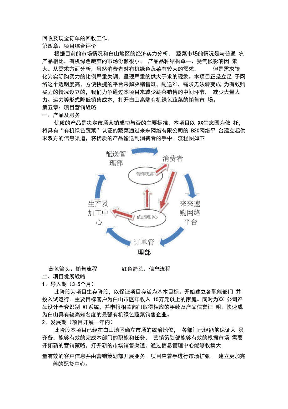 生态园有机蔬菜配送营销项目计划书_第2页