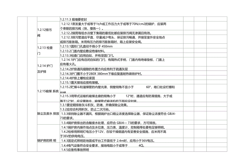 蒸汽锅炉安全检查标准_第5页