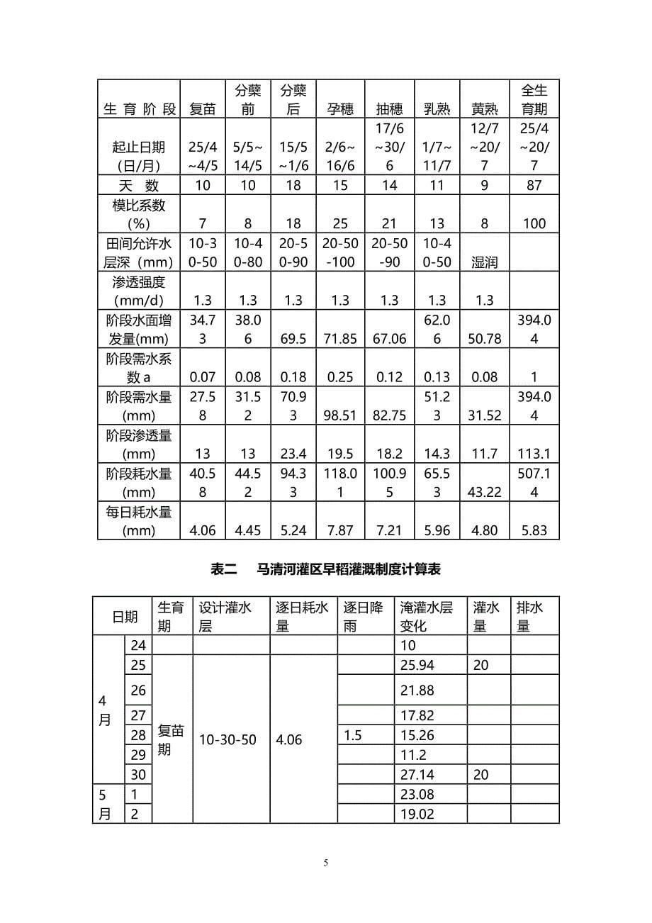 09级土管3班第11组农田水利学课程设计说明书.doc_第5页