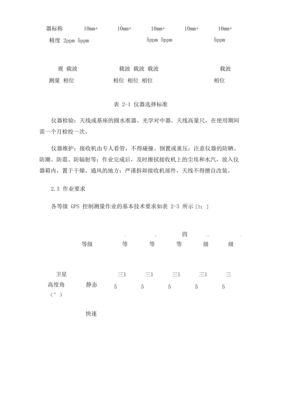 公路桥梁工程控制网的布设与测量_第3页