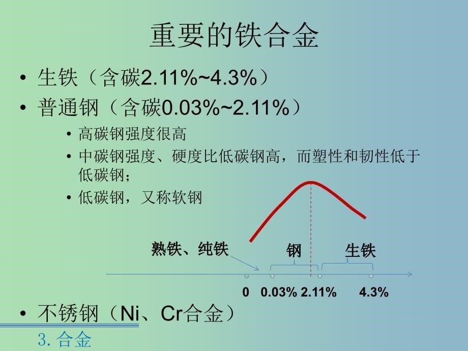 高中化学第三册第八章走进精彩纷呈的金属世界8.1应用广泛的金属材料--钢铁第2课时课件沪科版.ppt_第5页