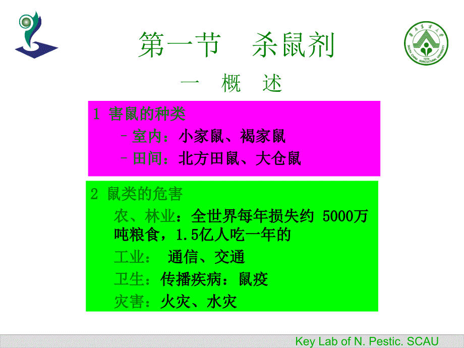 医学专题：中国植物源农药的进展_第2页