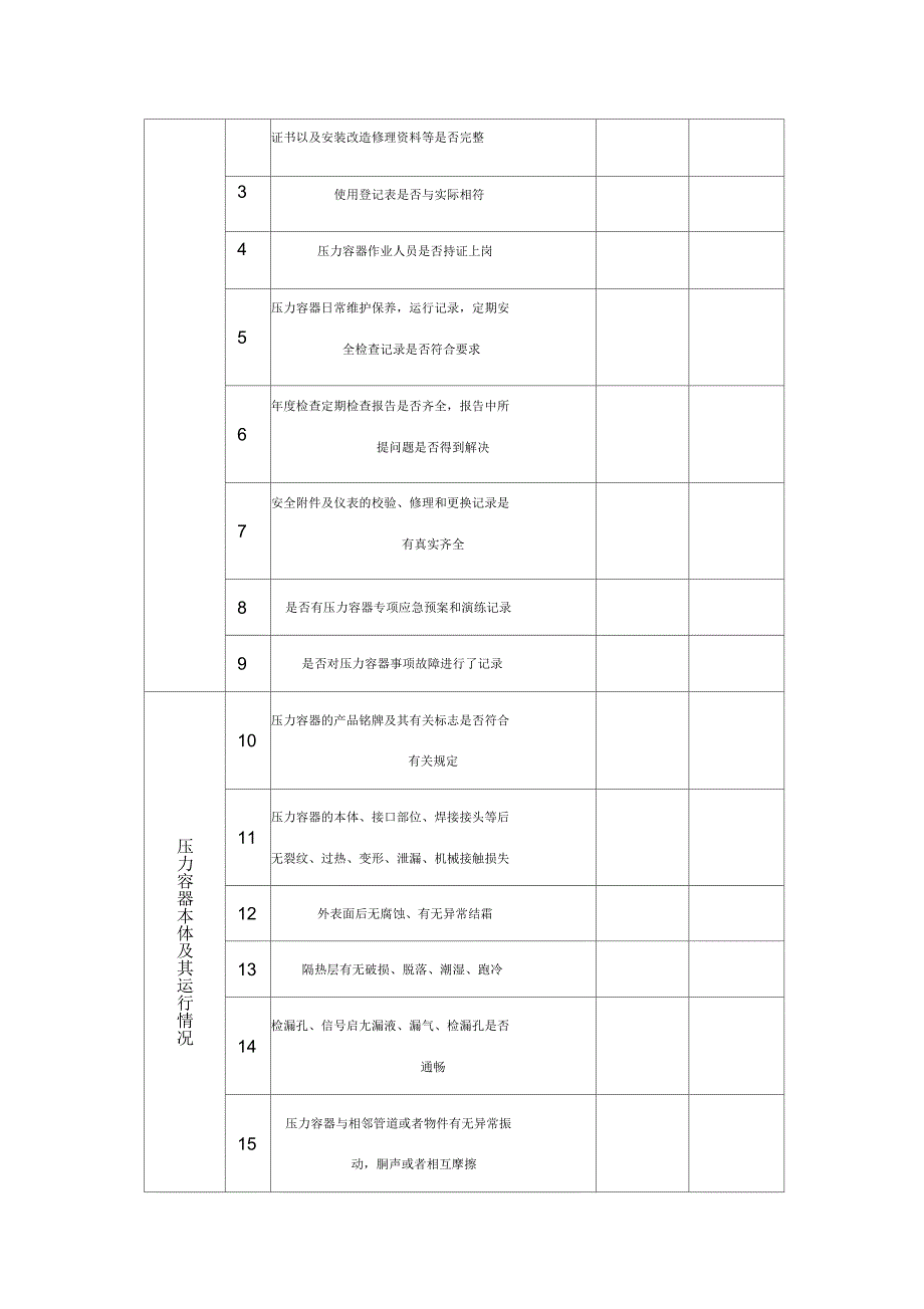 压力容器年度检查报告_第4页