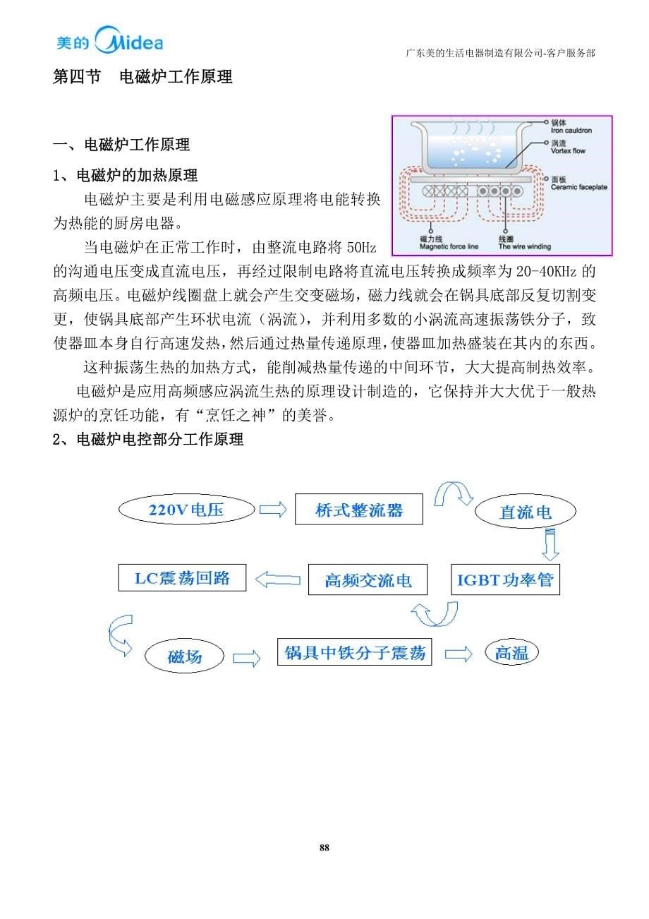 美的电磁炉维修手册_第5页