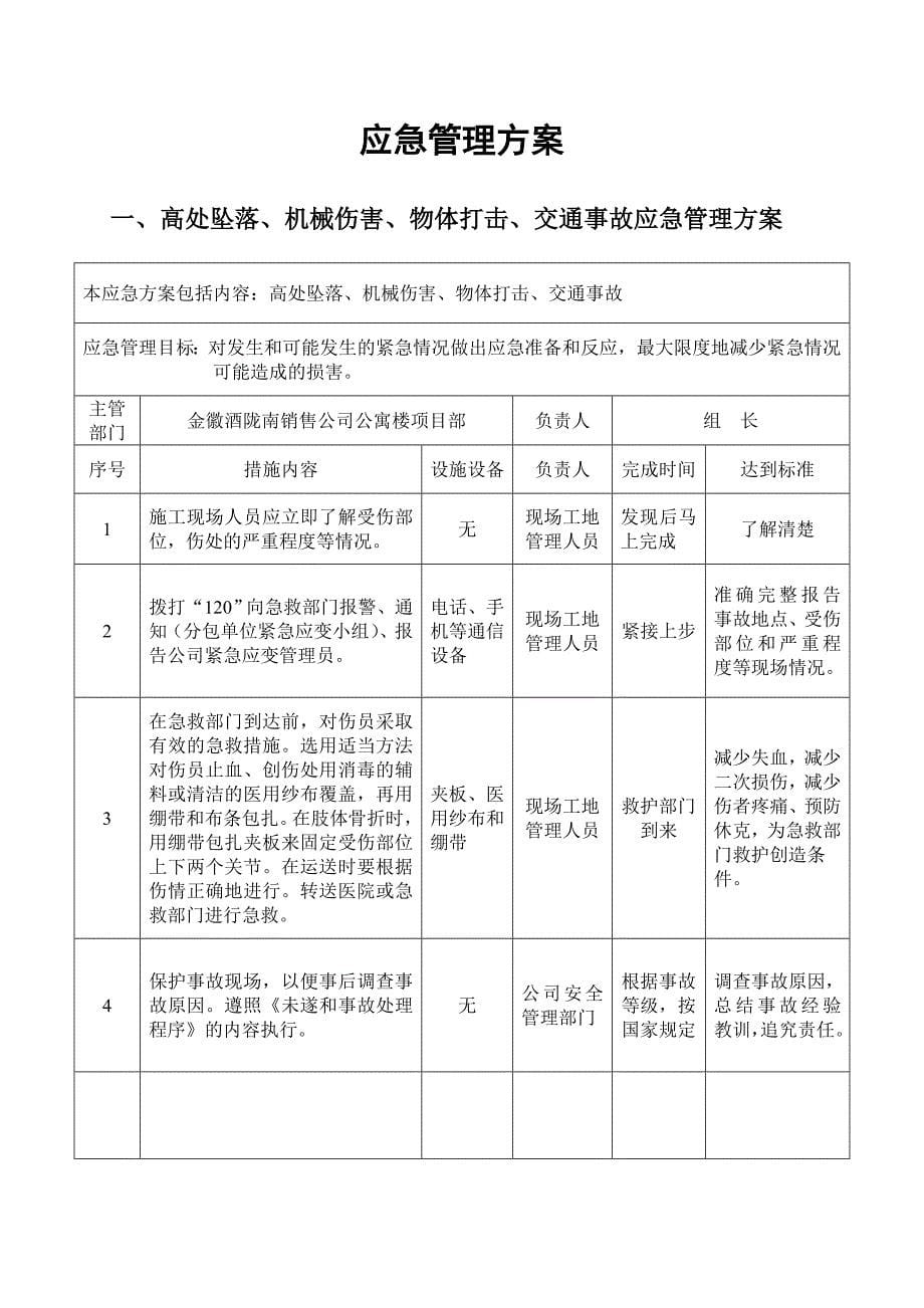 施工现场应急管理与应急救援预案_第5页