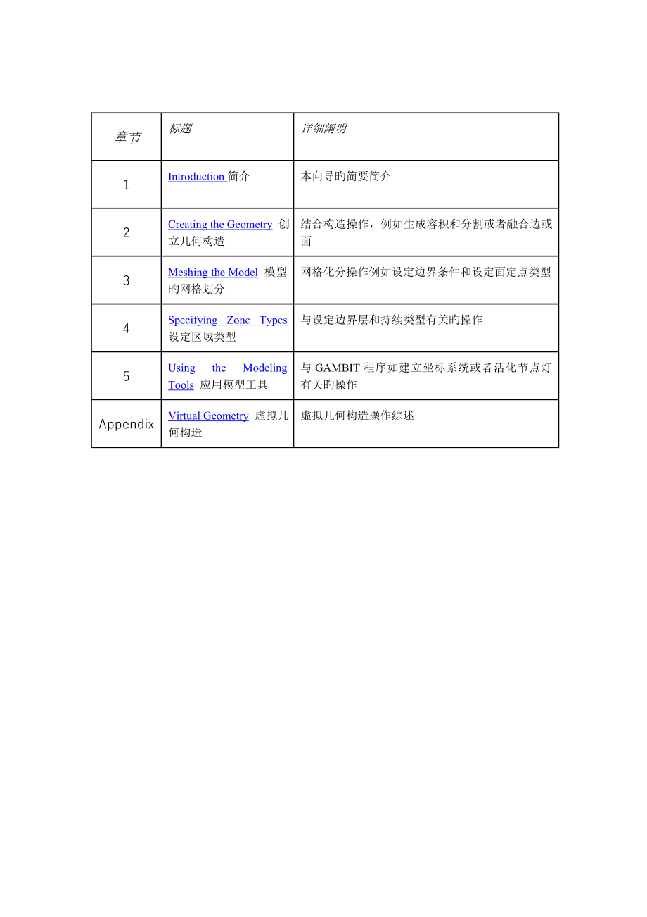 gambit中文指导帮助_第1页