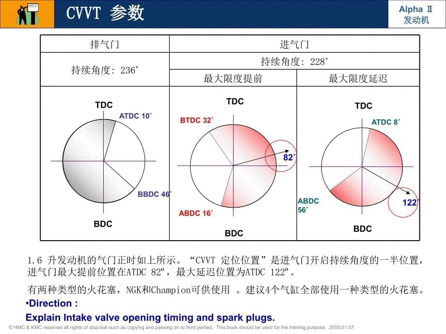 北京现代发动机资料：MC_alpha发动机_第5页