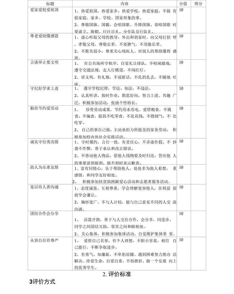 综合评价系统方案_第5页