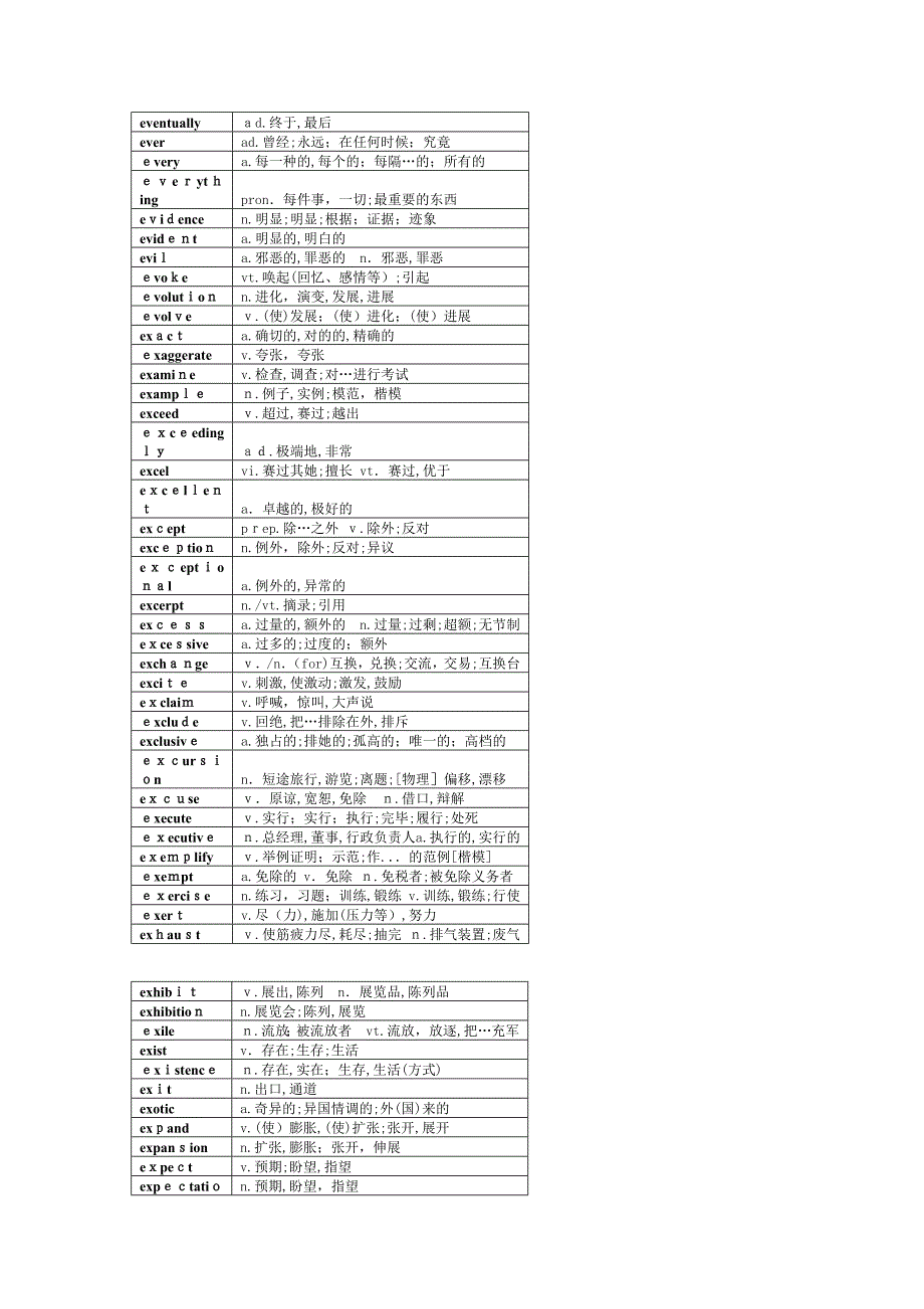 e考研英语单词-字母分类版_第4页