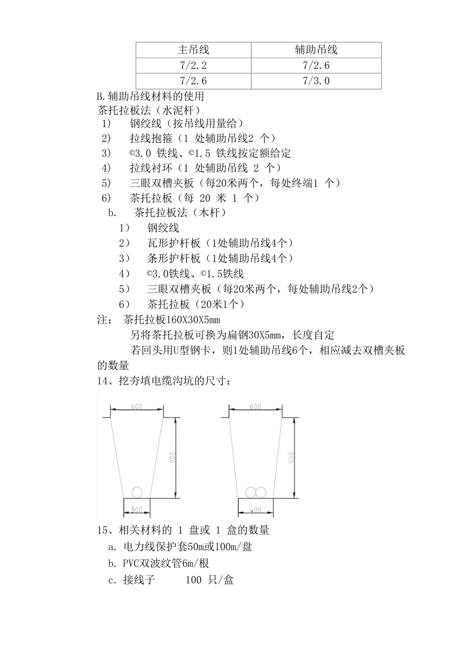 线路相关材料的配套规格及计算方法_第4页