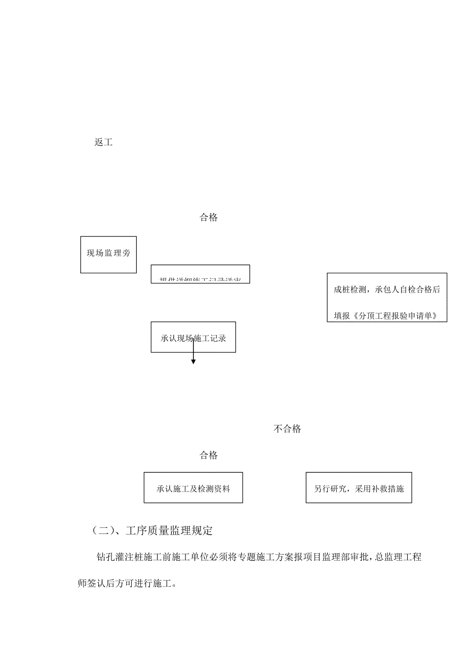 钻孔咬合桩监理细则.doc_第5页