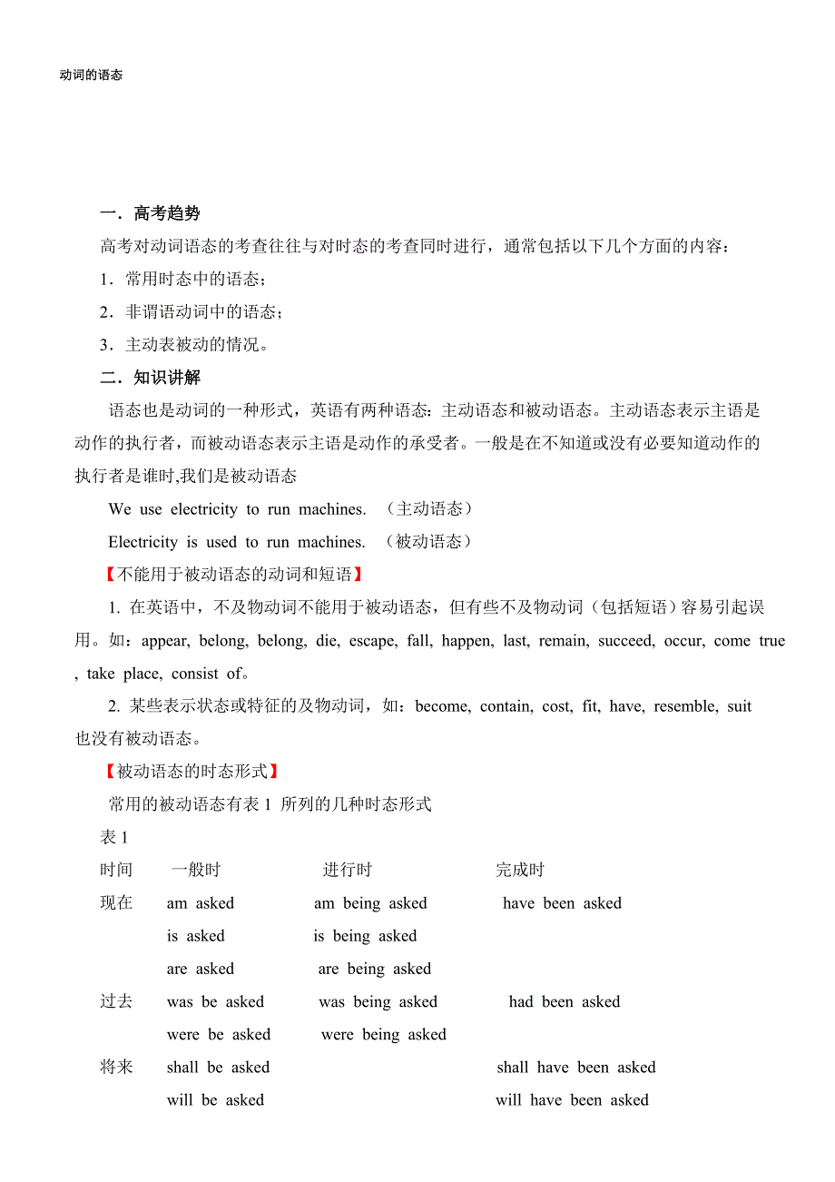 被动语态高考复习.doc_第1页