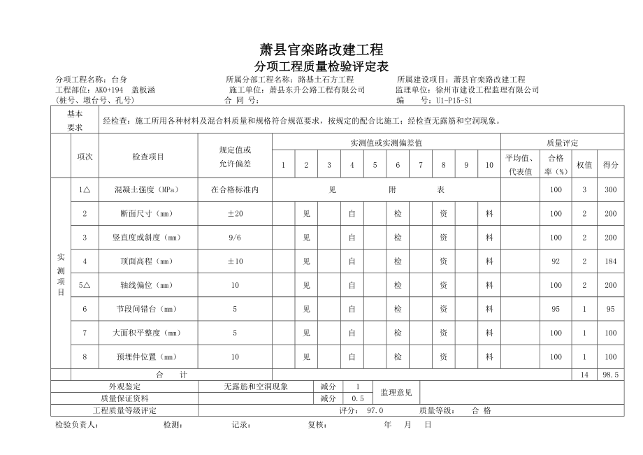 圆管涵、盖板涵分项工程质量检验评定表.doc_第2页