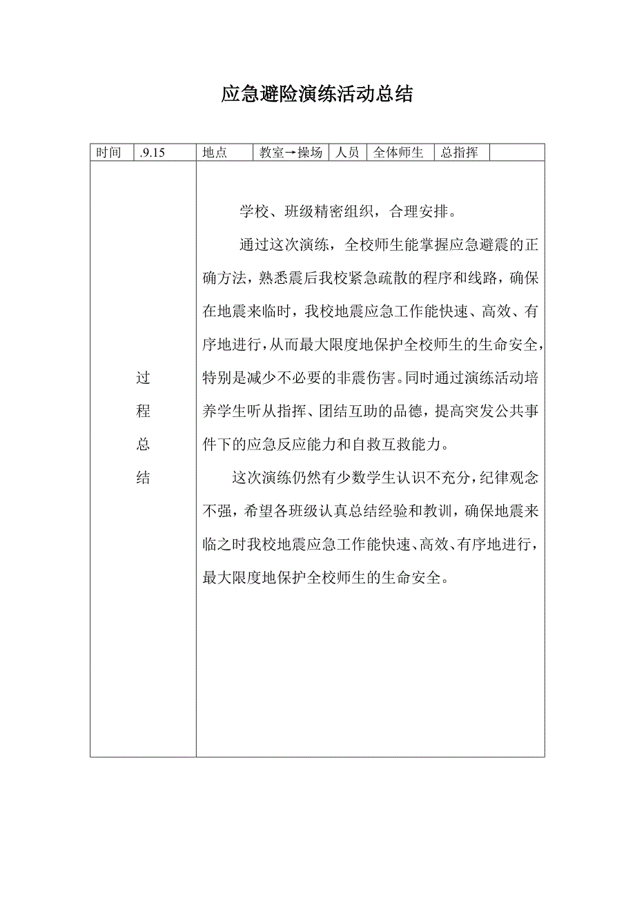 小学上学期应急避险演练活动总结　全套_第2页