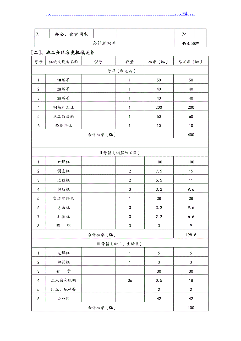 2016年最新的建筑施工现场临时水电工程施工设计方案_第3页