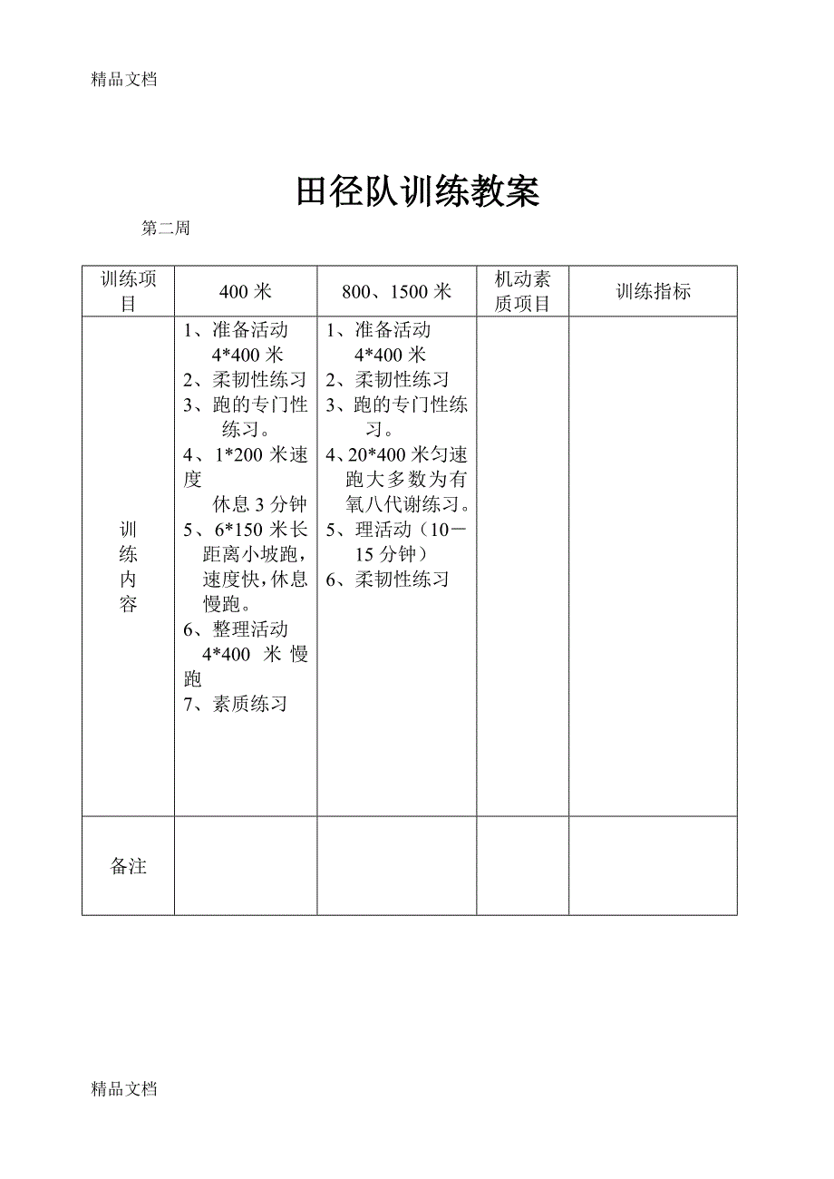 最新田径队训练教案_第2页