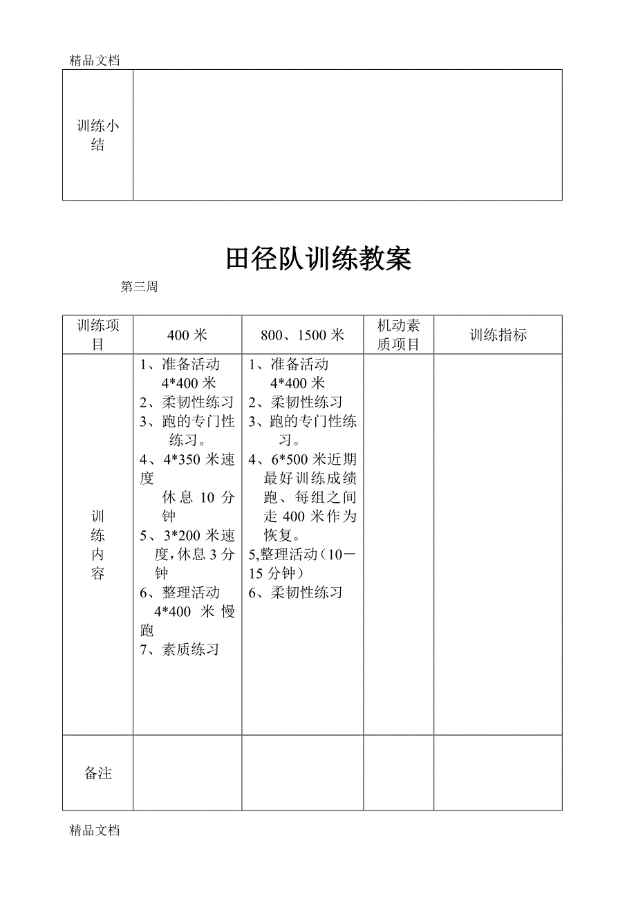 最新田径队训练教案_第3页