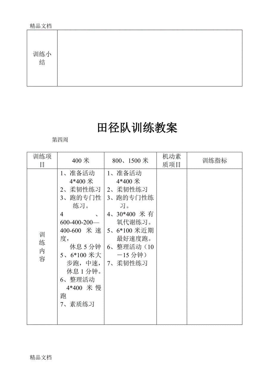 最新田径队训练教案_第4页