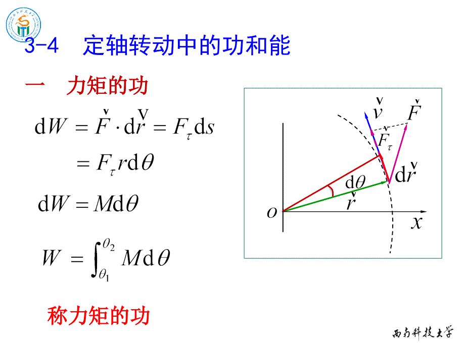 物理学教学课件34定轴转动中的功与能_第2页