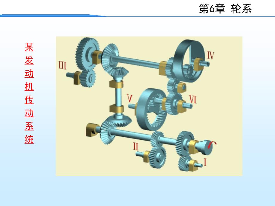 机械基础课件：第6章轮系_第2页