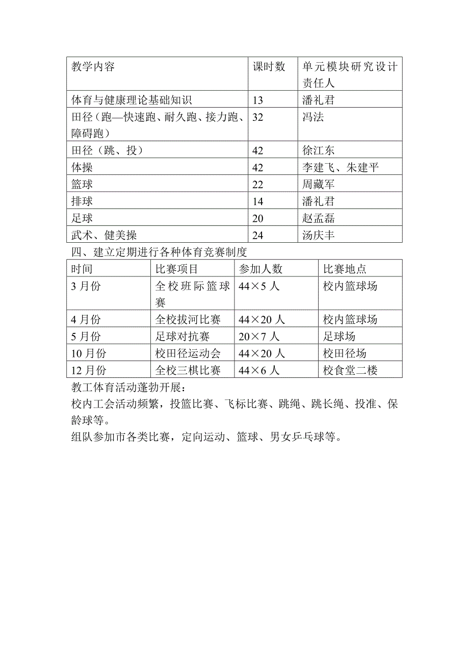 斜桥中学争创体育特色项目实施方案_第4页