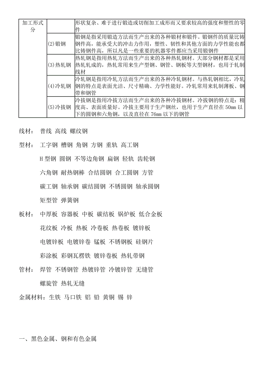 金属材料钢种类.doc_第2页